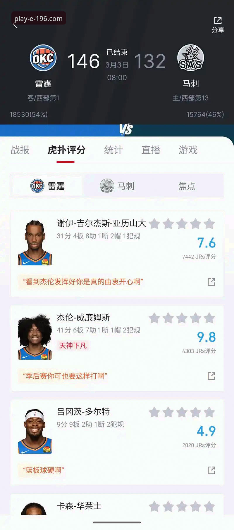 用196娱乐体育平台追踪NBA赛事的实用技巧——以雷霆加时险胜活塞为例