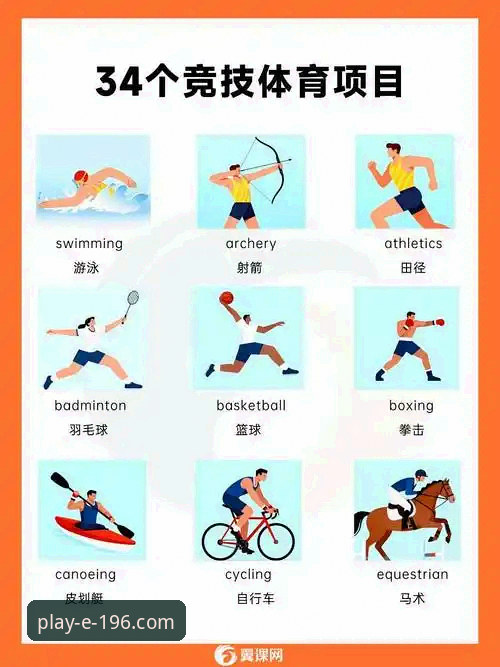 解锁196娱乐体育平台的3个创新安装路径与前瞻指南